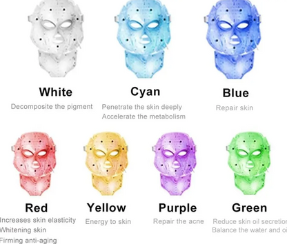 LED Facial Mask